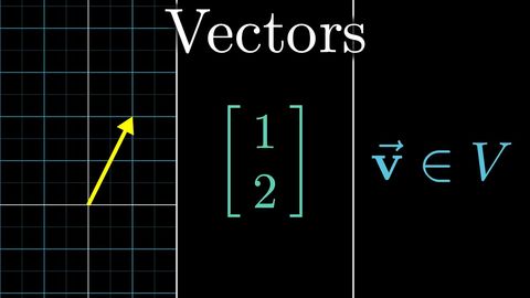 3Blue1Brown vector lesson showing a column vector on a coordinate grid.