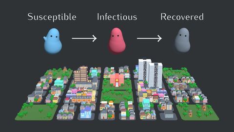 An agent-based epidemic simulation showing susceptible, infectious, and recovered states.