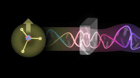An atom emitting a color-coded electromagnetic wave.