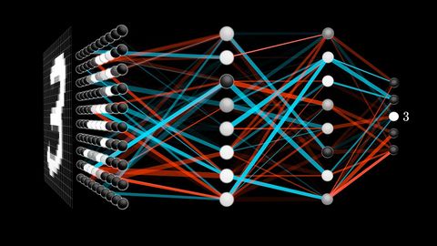 3Blue1Brown neural network visualization with connected layers.