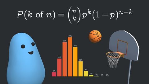 A binomial distribution explained with a formula, histogram, and basketball simulation.